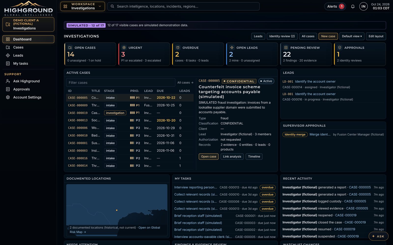 Investigations dashboard